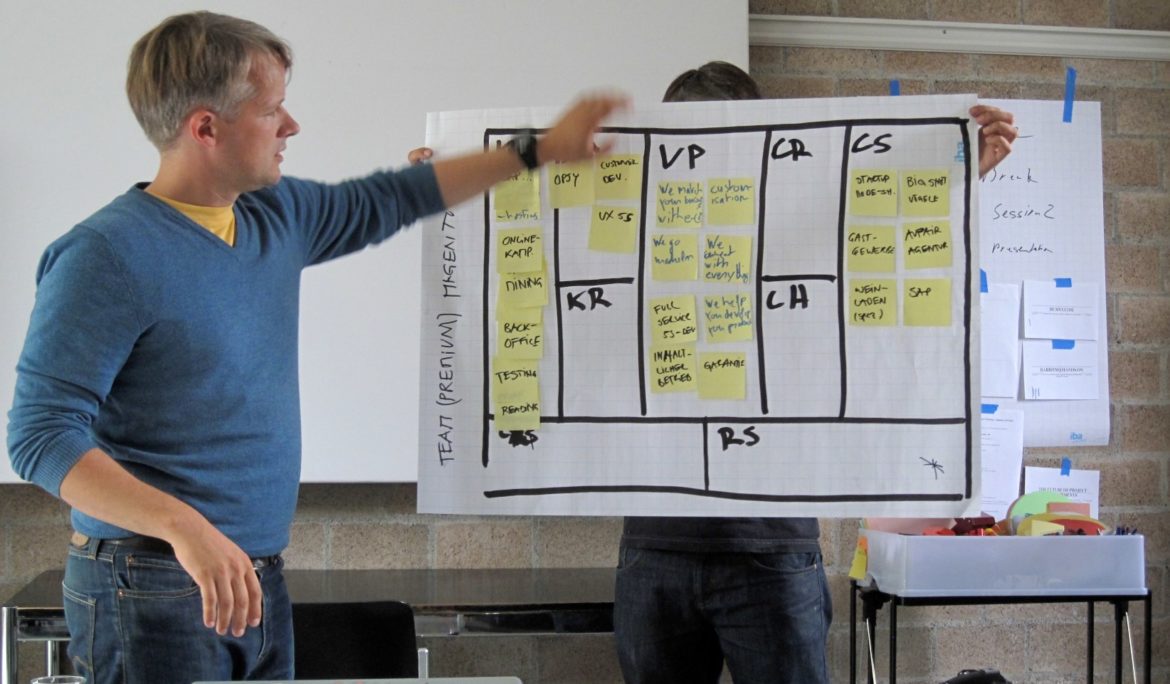 Elaborez votre projet grâce au Business Model CANVAS