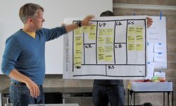 Elaborez votre projet grâce au Business Model CANVAS